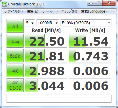 exFatでのチェック結果 exFatでのチェック結果