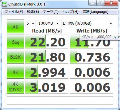 sdhc_fat32 FAT32でのチェック結果