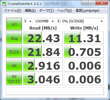 NTFSでのチェック結果 NTFSでのチェック結果