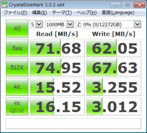 gzip9
